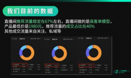 短视频点击量,热门内容背后的秘密