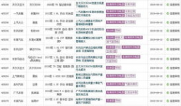 2019国产精品每日更新,精彩纷呈，不容错过