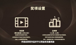 短视频营销农产品,农产品营销新风尚