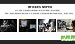 北京短视频拍摄制作公司,打造创意视觉盛宴，引领新媒体潮流