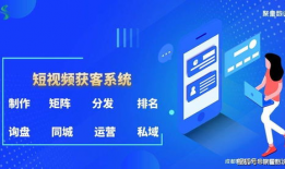 短视频营销服务,打造爆款内容的秘密武器
