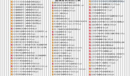短视频品牌推广方案,打造爆款内容，提升品牌影响力