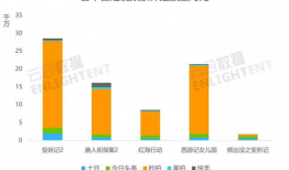 土豆为什么变成短视频,揭秘短视频制作背后的秘密